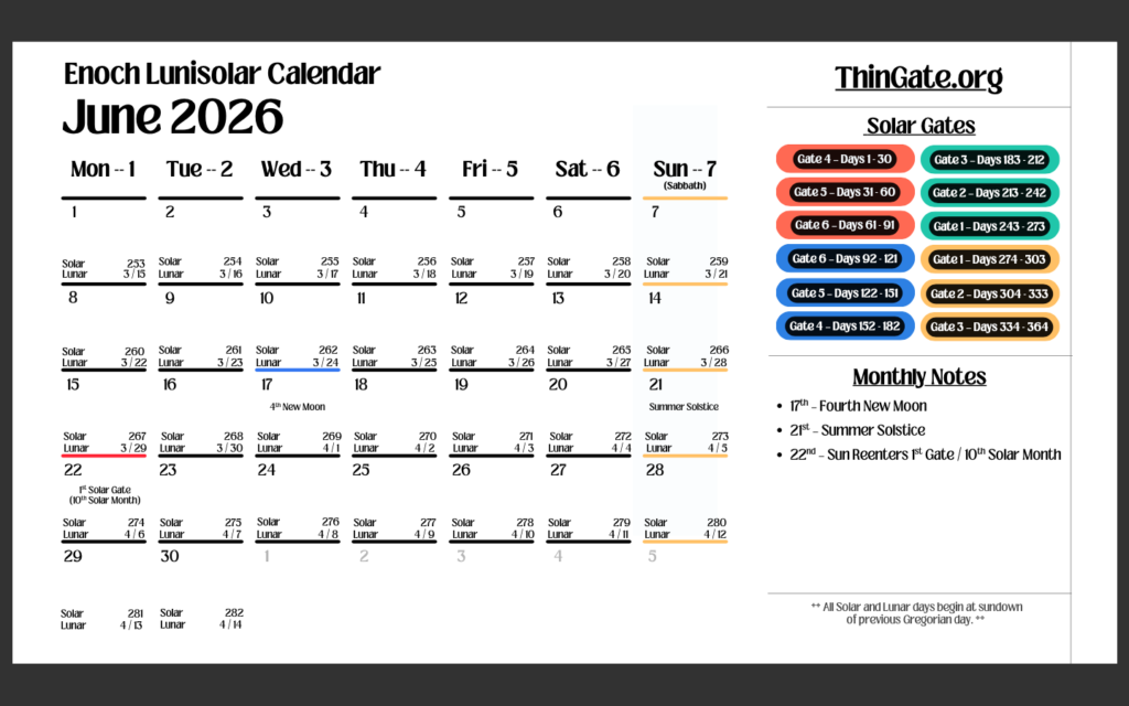 june 2026