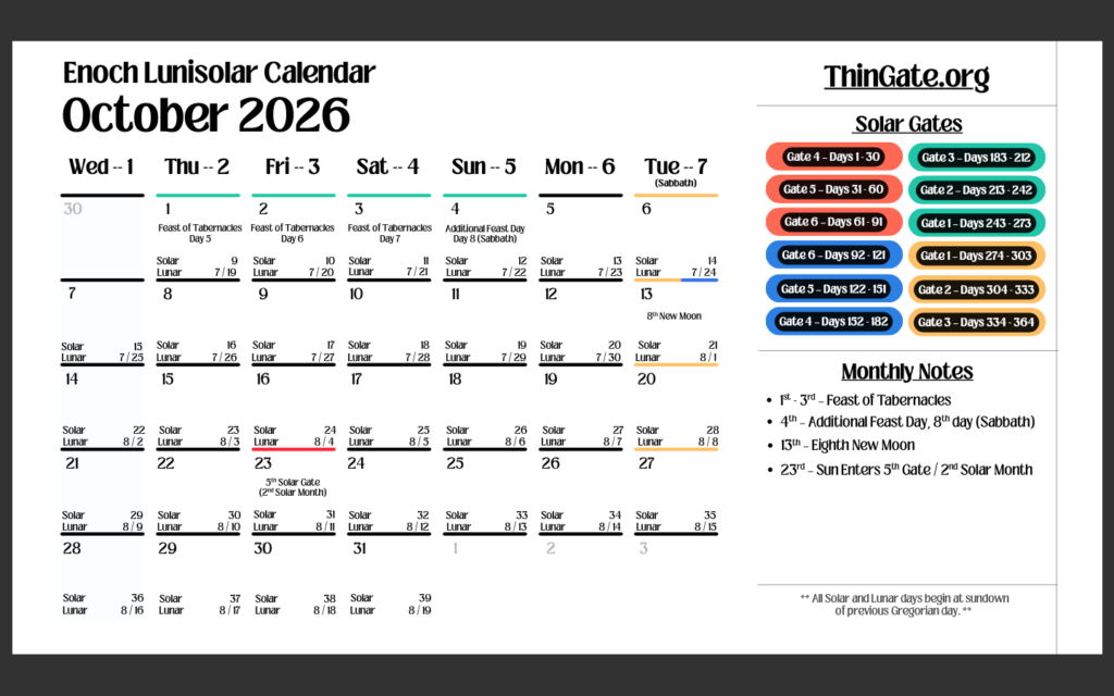 october 2027